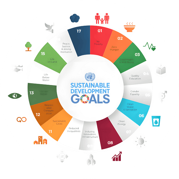 SDG Baramouda (1) (1) (1) (1)